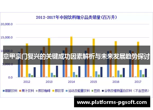 意甲豪门复兴的关键成功因素解析与未来发展趋势探讨 意甲豪门复兴的关键成功因素解析与未来发展趋势探讨