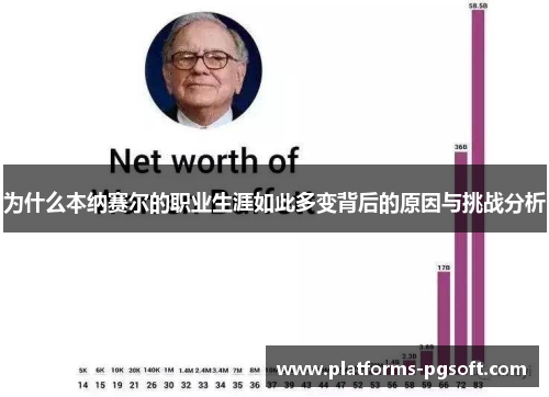 为什么本纳赛尔的职业生涯如此多变背后的原因与挑战分析 为什么本纳赛尔的职业生涯如此多变背后的原因与挑战分析