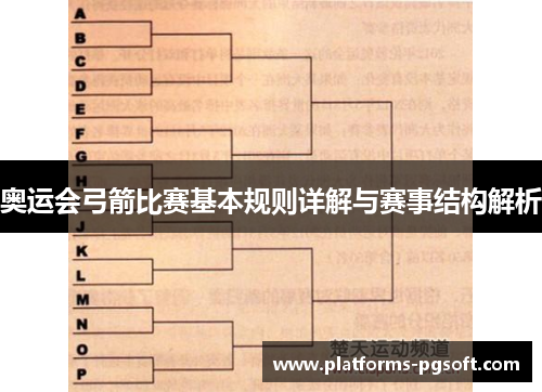 奥运会弓箭比赛基本规则详解与赛事结构解析