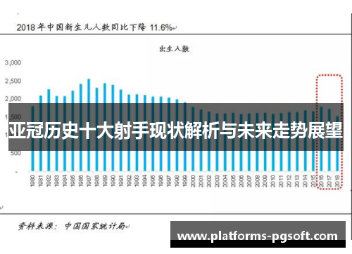 亚冠历史十大射手现状解析与未来走势展望