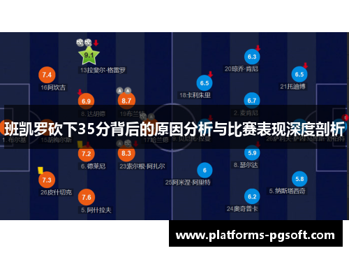 班凯罗砍下35分背后的原因分析与比赛表现深度剖析