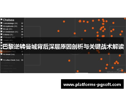 巴黎逆转曼城背后深层原因剖析与关键战术解读