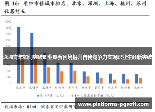 深圳青年如何突破职业联赛困境提升自我竞争力实现职业生涯新突破 深圳青年如何突破职业联赛困境提升自我竞争力实现职业生涯新突破