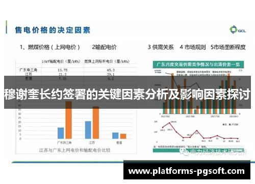 穆谢奎长约签署的关键因素分析及影响因素探讨