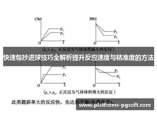 快速包抄进球技巧全解析提升反应速度与精准度的方法