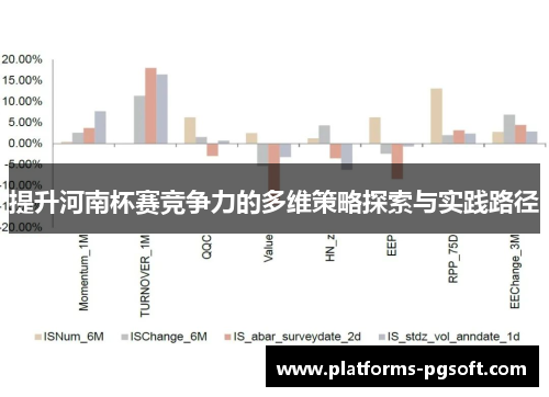 提升河南杯赛竞争力的多维策略探索与实践路径