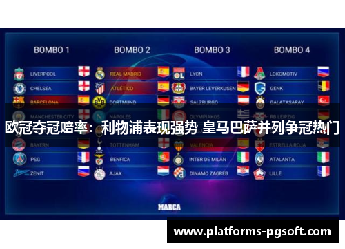 欧冠夺冠赔率：利物浦表现强势 皇马巴萨并列争冠热门