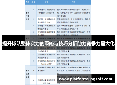 提升球队整体实力的策略与技巧分析助力竞争力最大化 提升球队整体实力的策略与技巧分析助力竞争力最大化