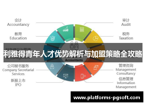 利雅得青年人才优势解析与加盟策略全攻略