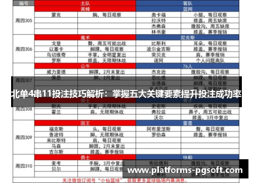 北单4串11投注技巧解析：掌握五大关键要素提升投注成功率