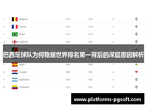 巴西足球队为何稳居世界排名第一背后的深层原因解析