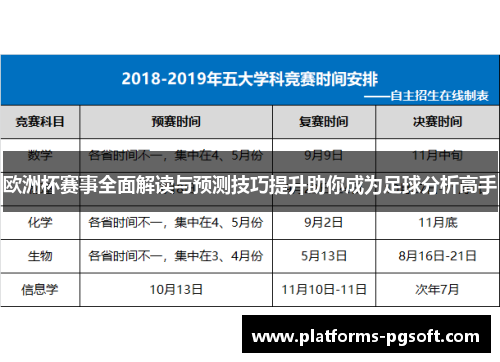 欧洲杯赛事全面解读与预测技巧提升助你成为足球分析高手