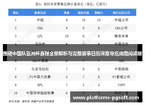 围绕中国队亚洲杯赛程全景解析与完整赛事日历深度导览指南阅读版