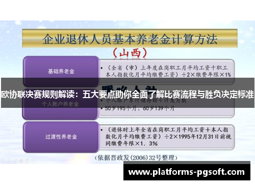 欧协联决赛规则解读:五大要点助你全面了解比赛流程与胜负决定标准 欧协联决赛规则解读:五大要点助你全面了解比赛流程与胜负决定标准