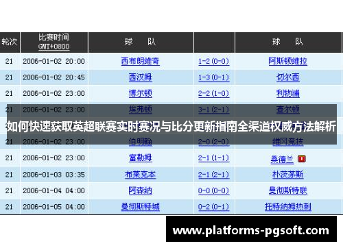 如何快速获取英超联赛实时赛况与比分更新指南全渠道权威方法解析