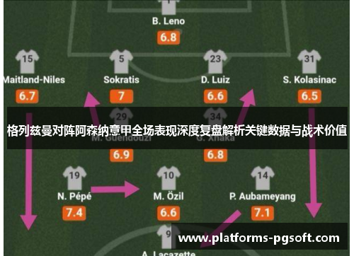 格列兹曼对阵阿森纳意甲全场表现深度复盘解析关键数据与战术价值