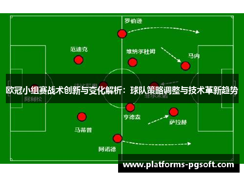 欧冠小组赛战术创新与变化解析：球队策略调整与技术革新趋势